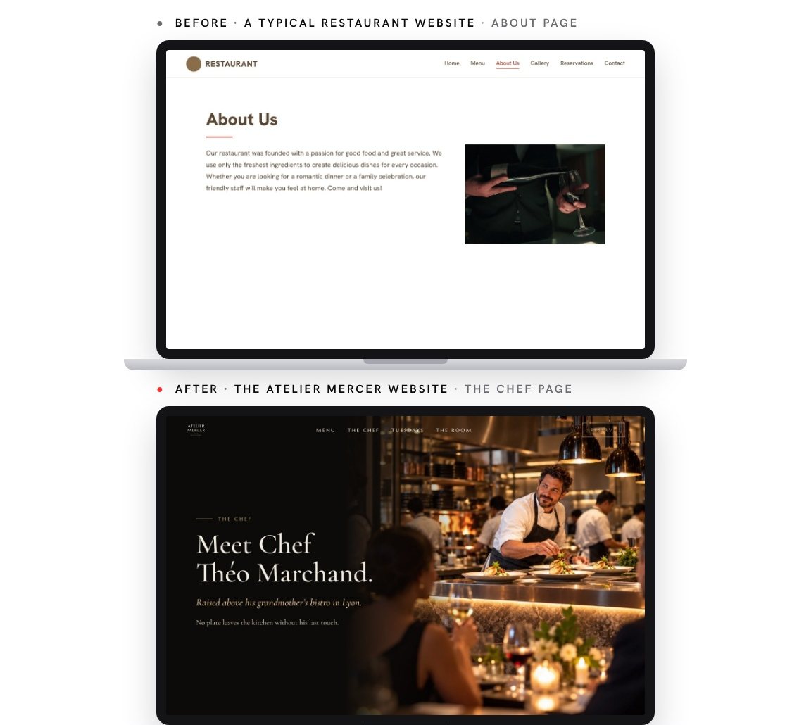 A plain About us paragraph, above the Atelier Mercer chef page: Meet Chef Théo Marchand.