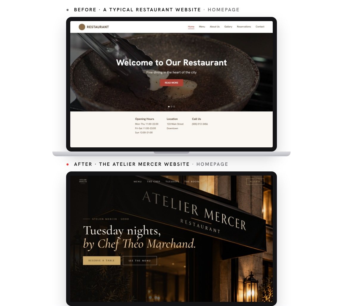 A typical restaurant homepage with a welcome banner, above the Atelier Mercer homepage: Tuesday nights, by Chef Théo Marchand, with Reserve one tap away.