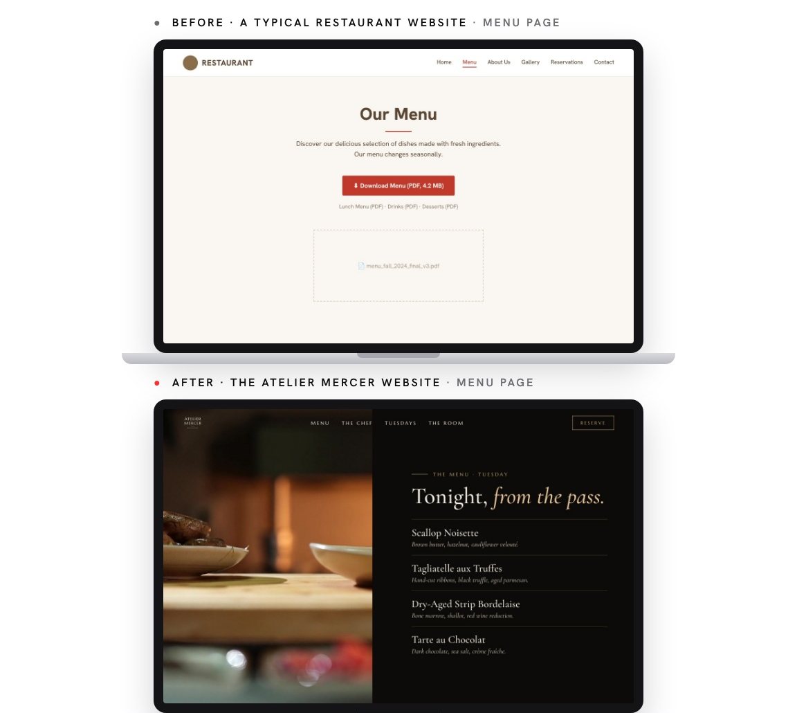 A PDF menu download page, above the Atelier Mercer menu page showing tonight's plates from the pass.
