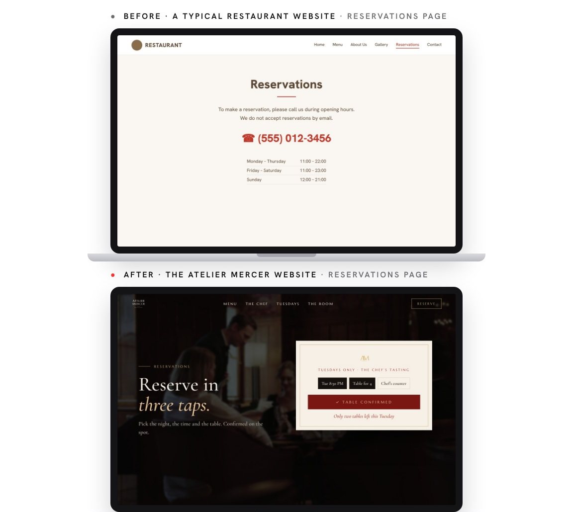A reservations page with only a phone number, above the Atelier Mercer page where a table is reserved in three taps.