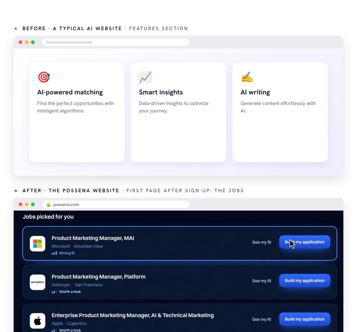 A row of AI-powered feature cards above the first page after sign-up, showing real roles picked for one person.