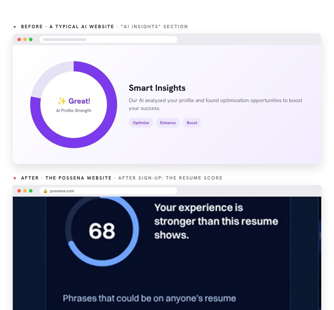 A smart insights circle above the Possena resume score: 68, your experience is stronger than this resume shows.