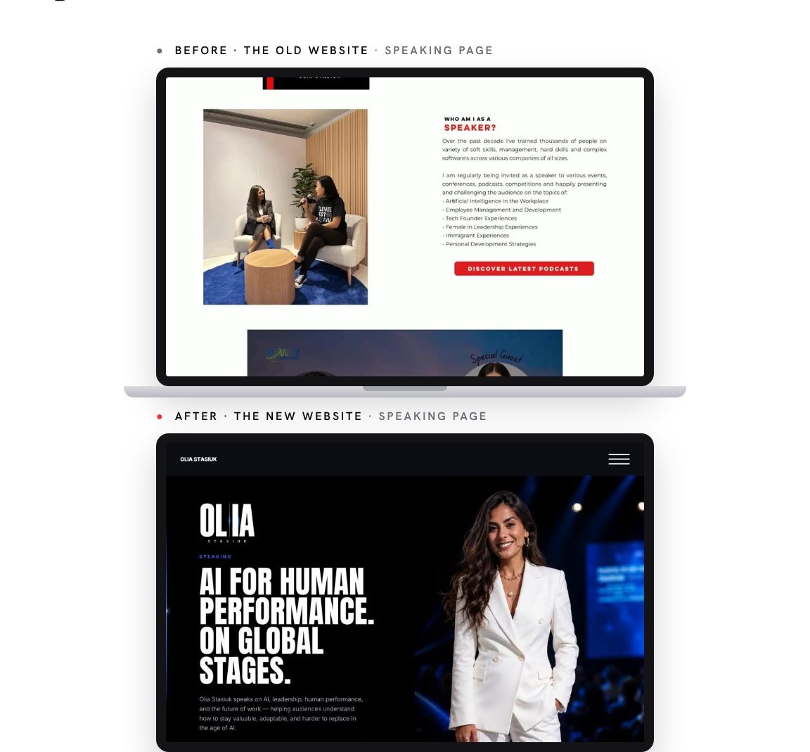 The old speaking page with a list of topics, above the new speaking page: AI for human performance, on global stages.