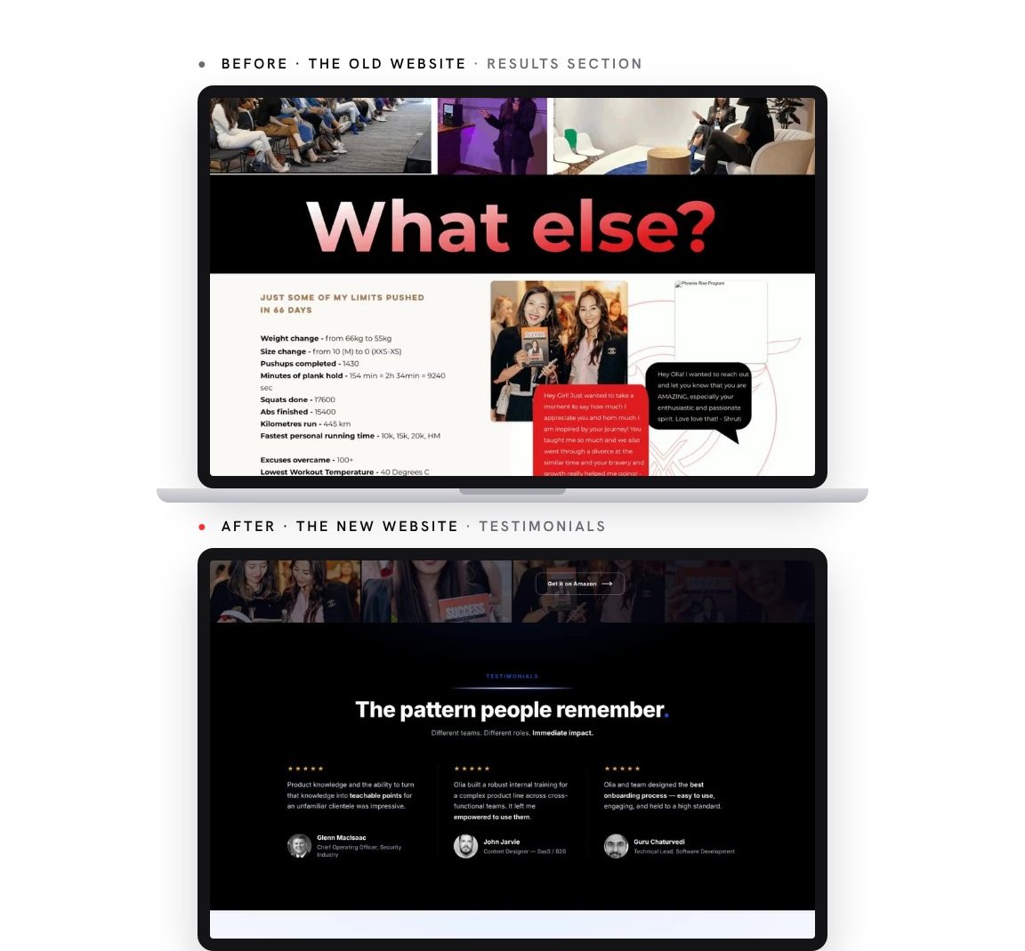 The old results section titled What else, above the new testimonials page: the pattern people remember.