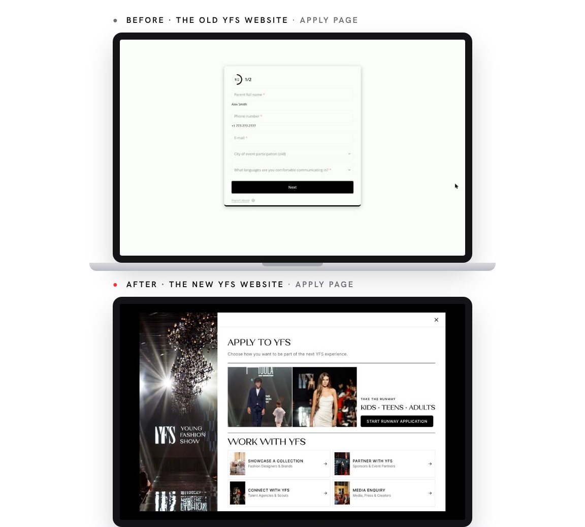 The old Young Fashion Show apply page, a bare third-party form, above the new branded apply page where every visitor chooses their own way in.